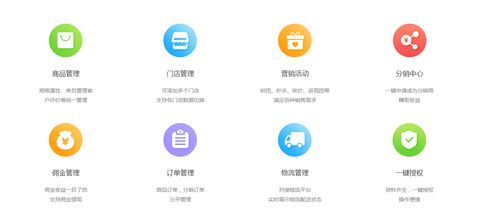 小猪v5分销小程序谈企业开发小程序必要性